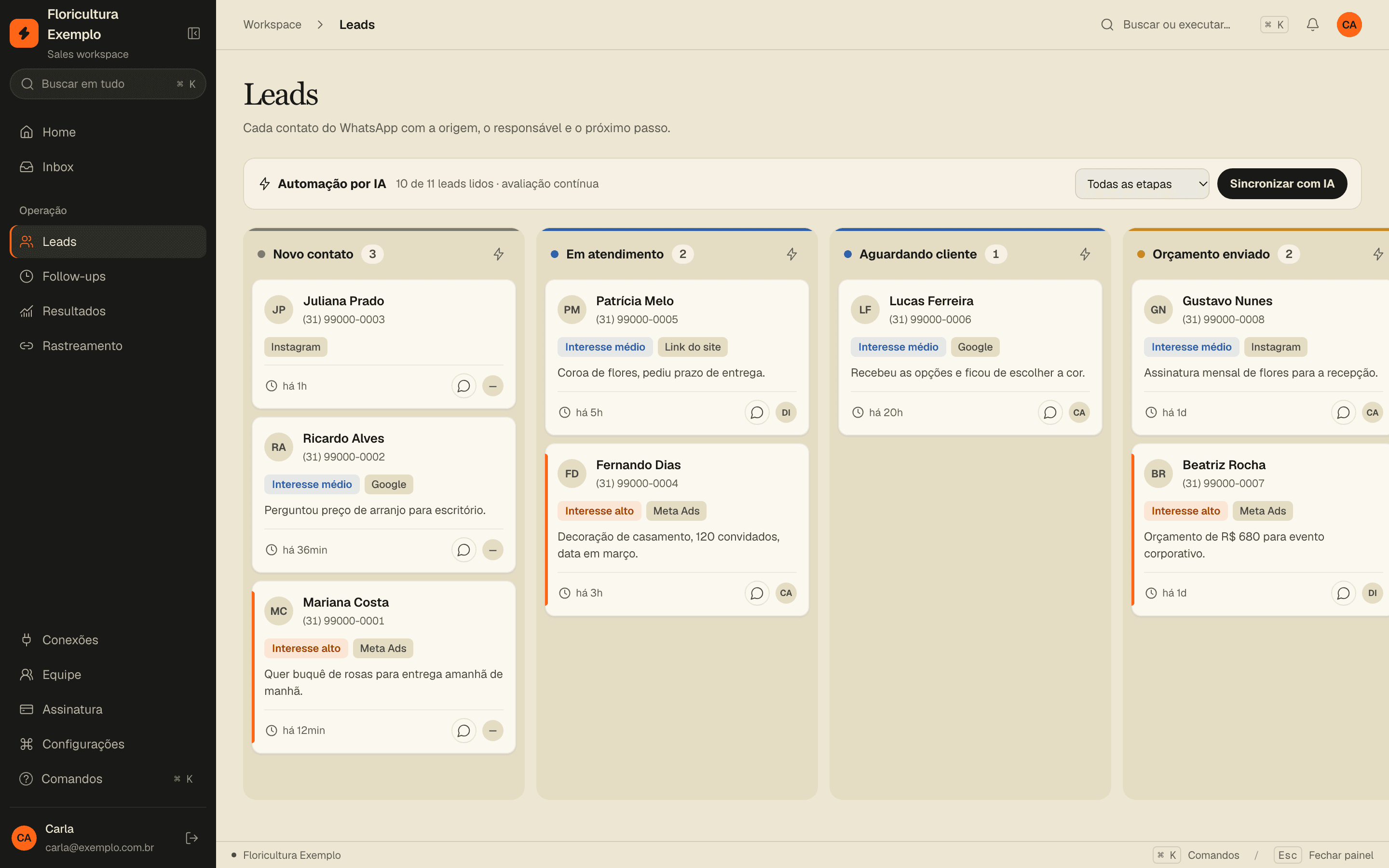 Tela de Leads do IOZ Sales: o funil com cada contato do WhatsApp, a origem (Meta Ads, Google, Instagram), o interesse lido pela IA e o responsável